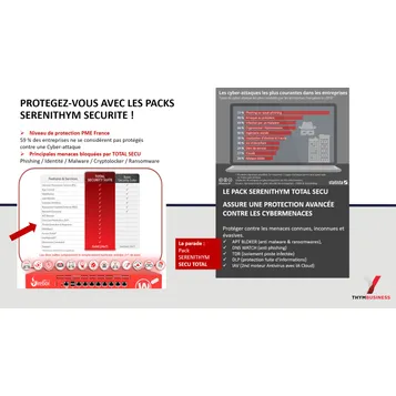 solutions_cybersecurite_39-secufwt20wbas_Onliz_5