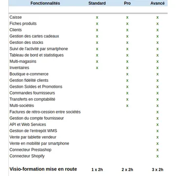 metiers_54-storepos1_Onliz_5