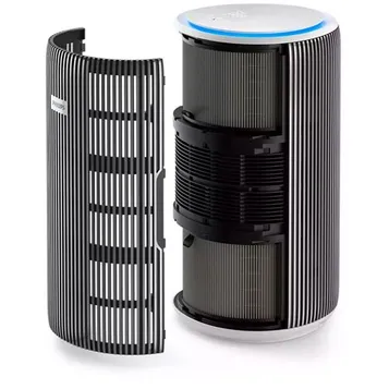 Purificateur d'air PureProtect AC3220/10