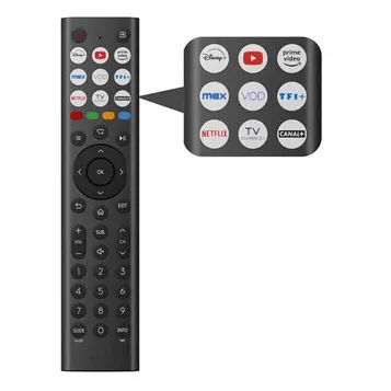 visioconferences_78-1-21856912_Onliz_4