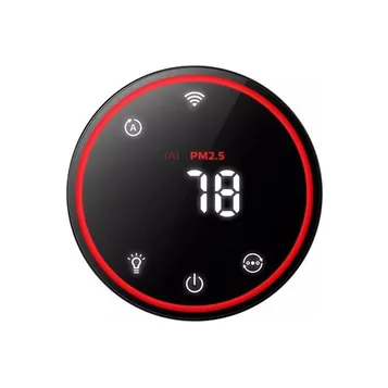 Purificateur d'air Serie 1000i AC1715/10