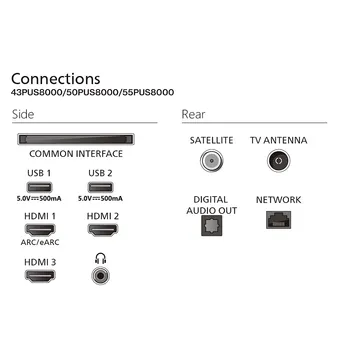 TV QLED 4K UHD Ambilight 55PUS8400/12 139 cm