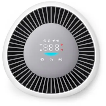 Purificateur d'air AC0950/10 PureProtect - Blanc