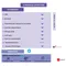 solutions_cybersecurite_39-secufwt25wb_Onliz_2