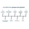 solutions_cybersecurite_59-pentest_Onliz_3